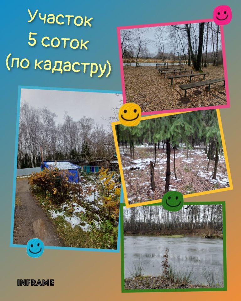 Участок рядом с МКАД